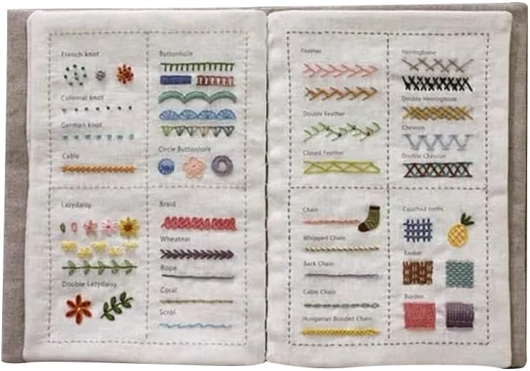 DIY Stitch Book(limited-time discount)
