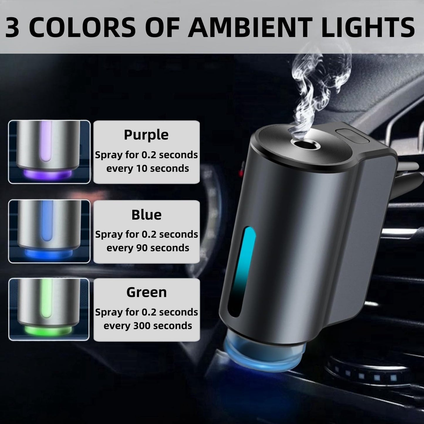 Car Air Freshener Diffuser