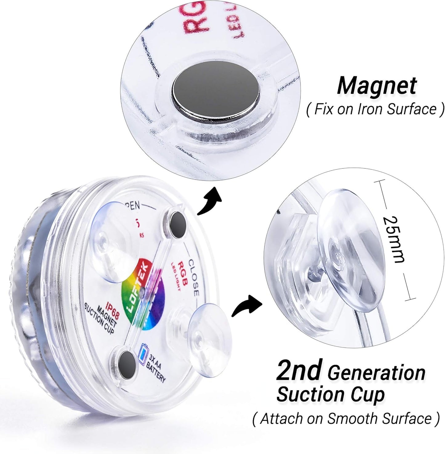 Submersible LED Lights with Remote