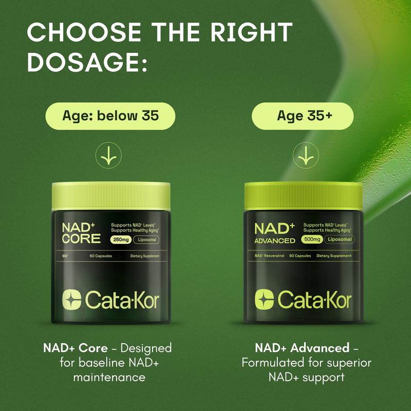 NMNH Supplement Alternative - Liposomal NAD