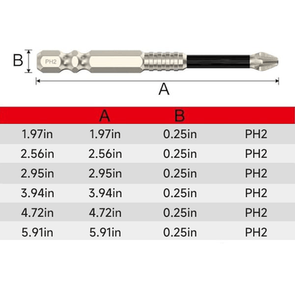 High-Magnetic Screwdriver Drill Bit Set