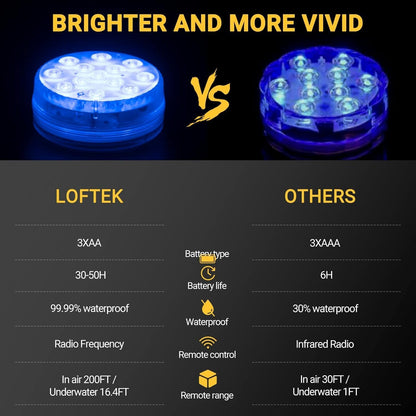 Submersible LED Lights with Remote