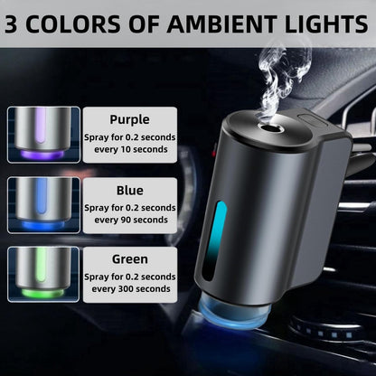 Car Air Freshener Diffuser