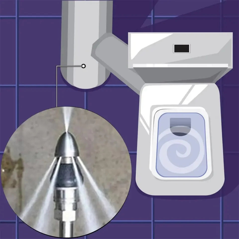 Sewer Cleaning Tool High-pressure Nozzle（50% OFF）