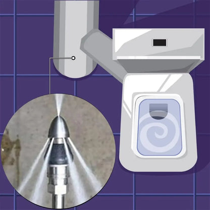 Sewer Cleaning Tool High-pressure Nozzle（50% OFF）