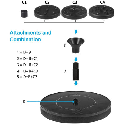 Solar Bird Bath Fountain