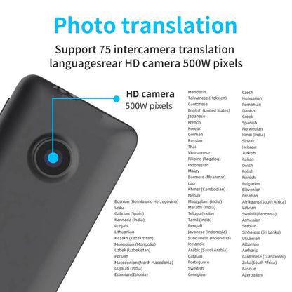 Al Language Translator Device